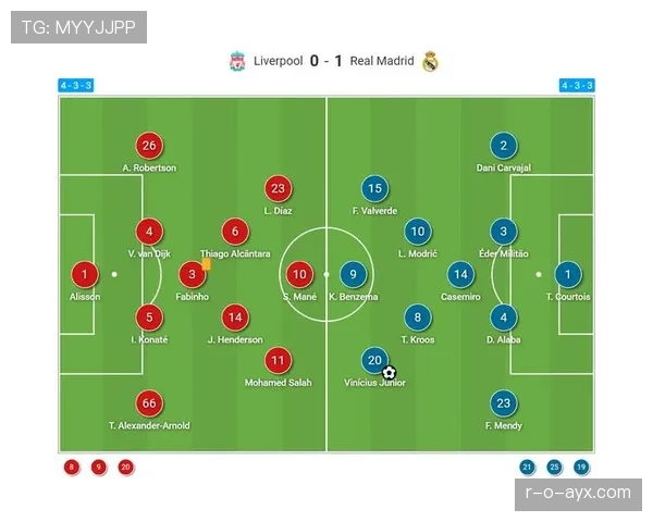 安切洛蒂执教风格解析:战术灵活多变与球员关系成关键优势 安切洛蒂执教风格解析:战术灵活多变与球员关系成关键优势