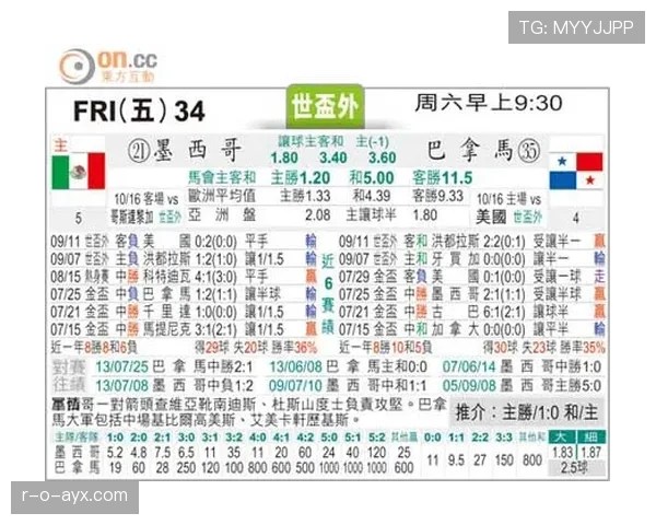 瑞士2026世界杯赛程预测及出线形势分析